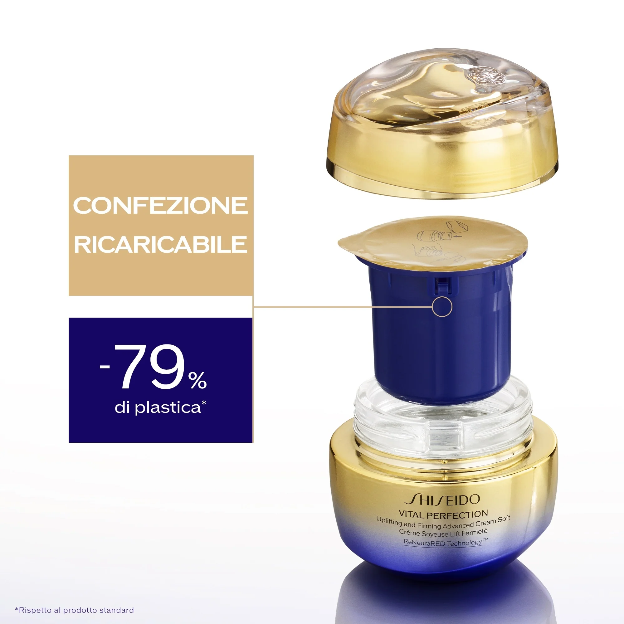 Vital Perfection Uplifting and Firming Advanced Soft krema - Tratt.viso 24 sata protiv nabora, Tratt. lifting vizir 24 sata