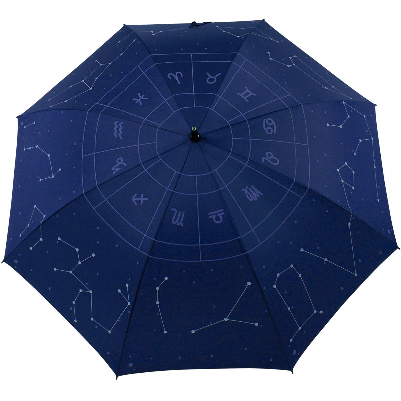 iX-brella Langregenschirm Motiv-Design XXL Partnerschirm Automatik bedruckt, bedruckt