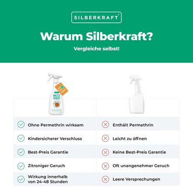 Silberkraft Insektenspray Anti Bettwanzen Spray - Bettwanzenspray 500 ml, 500 ml, 1-St.