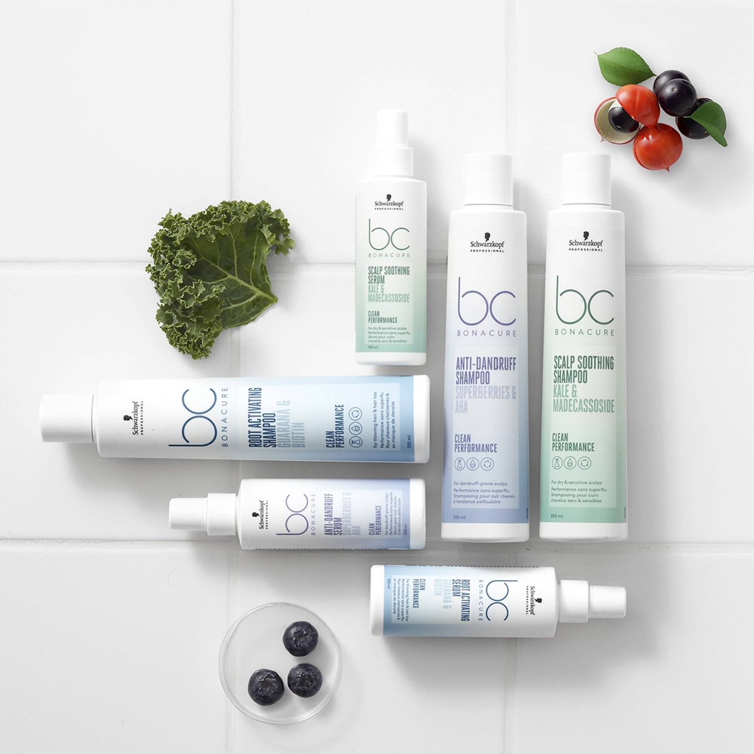 Schwarzkopf Professional BC Scalp Shampooing Activateur