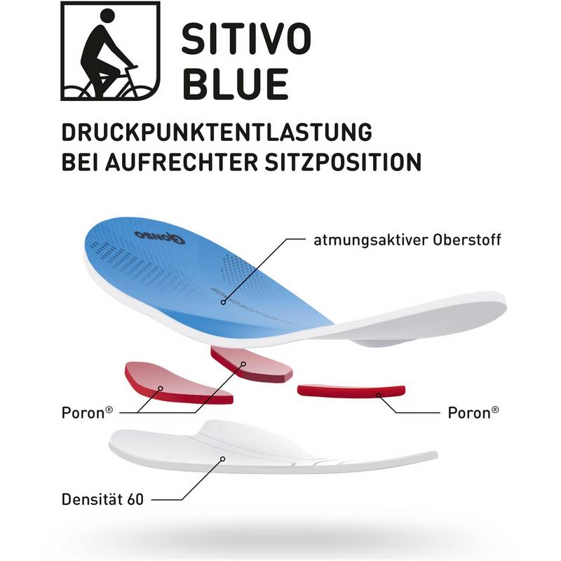 Gonso SITIVO aufrechte Sitzposition Fahrradtights Herren