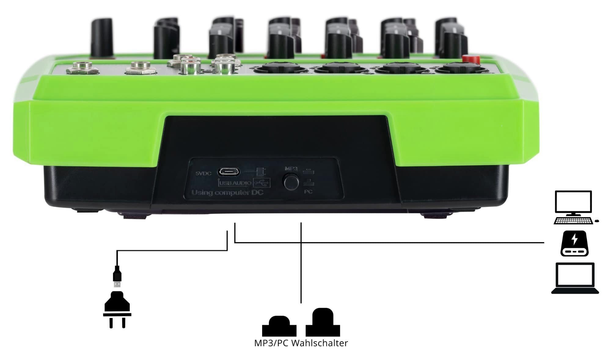 Pronomic Mischpult Mini6 USB-betriebener 6-Kanal Mixer, (2-tlg), mit Medienplayer/-recorder mit Bluetooth und USB - Audio-Interface