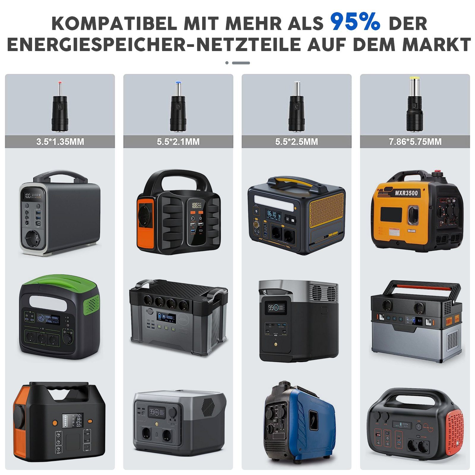 oyajia Solaranlage 60 Watt 18V Solar Set 10A Laderegler Montagewinkel Solaranlage Kit, inkl. 2x 30W Solaranlage Balkonkraftwerk Aluminiumrahmen Photovoltaik