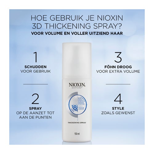 Nioxin 3D Muotoilu- ja Tuuheuttava Suihke 150 ml