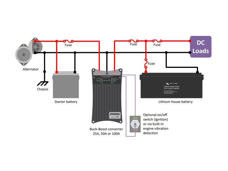 Victron 25A Buck Boost DC/DC Inverter