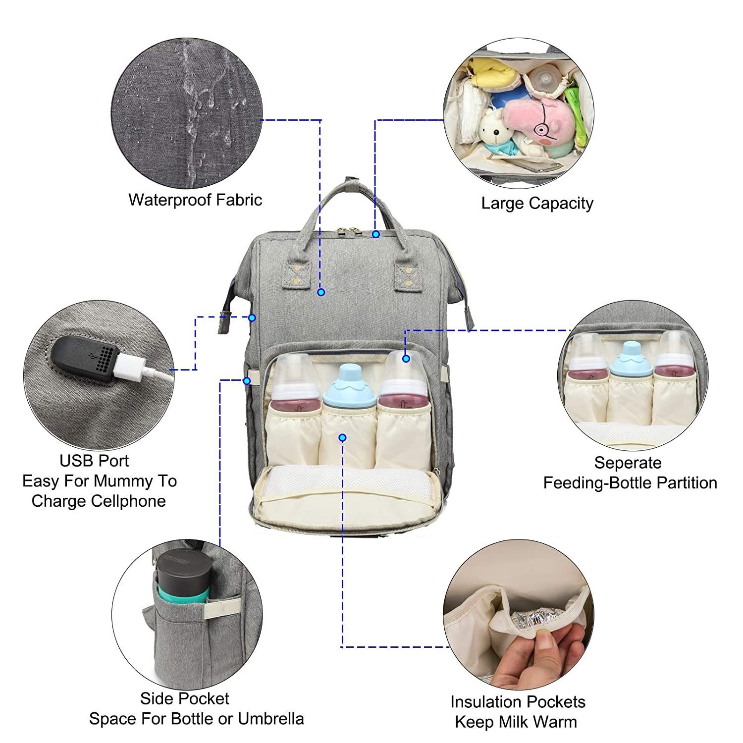 Diyarts Wickeltasche (multifunktionaler Wickelrucksack, mit USB-Ladeanschluss für unterwegs), Große Kapazität Babyrucksack Reiserucksack hochwertig und praktisch