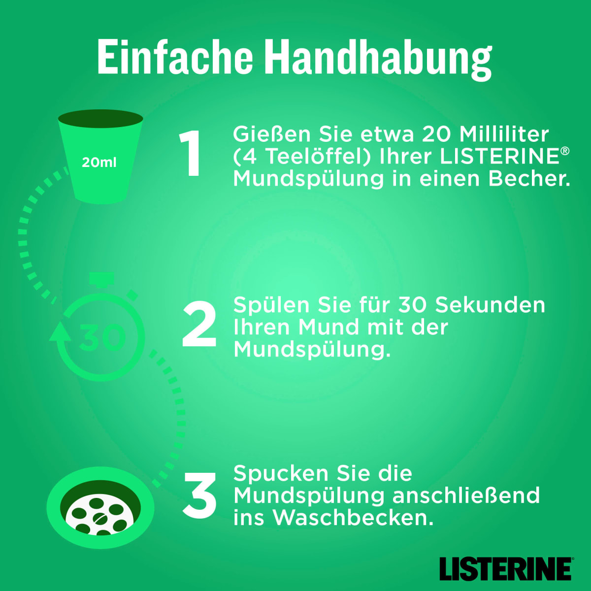 Mundspülung Total Care Zahnfleischschutz XXL Größe, 1 l