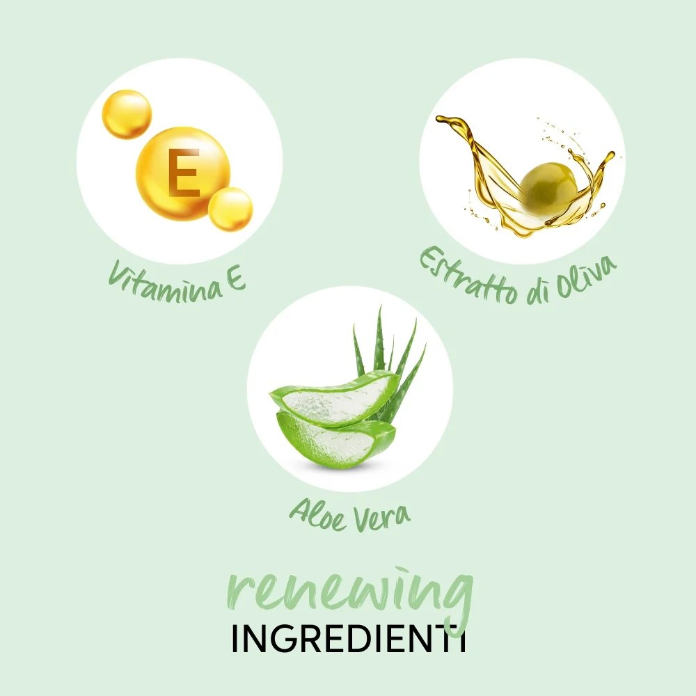 Elements Renew Lotion - Hårspray, leave-in balsam