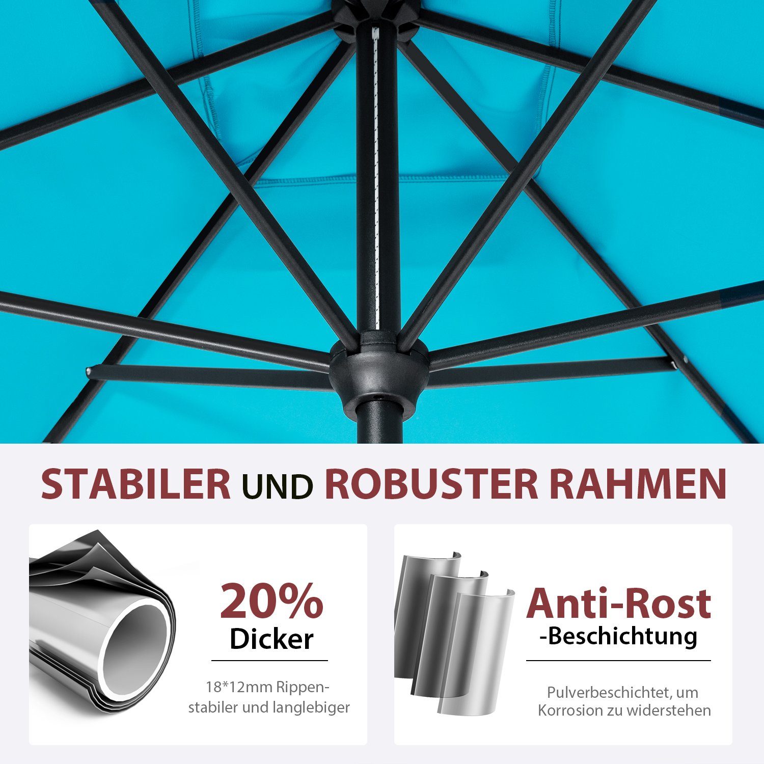 Sekey Sonnenschirm Rechteckig Gartenschirm groß Marktschirm 3 meter mit Kurbel, UPF 50+, beidseitig um 30° knickbar, für Garten, Terrasse