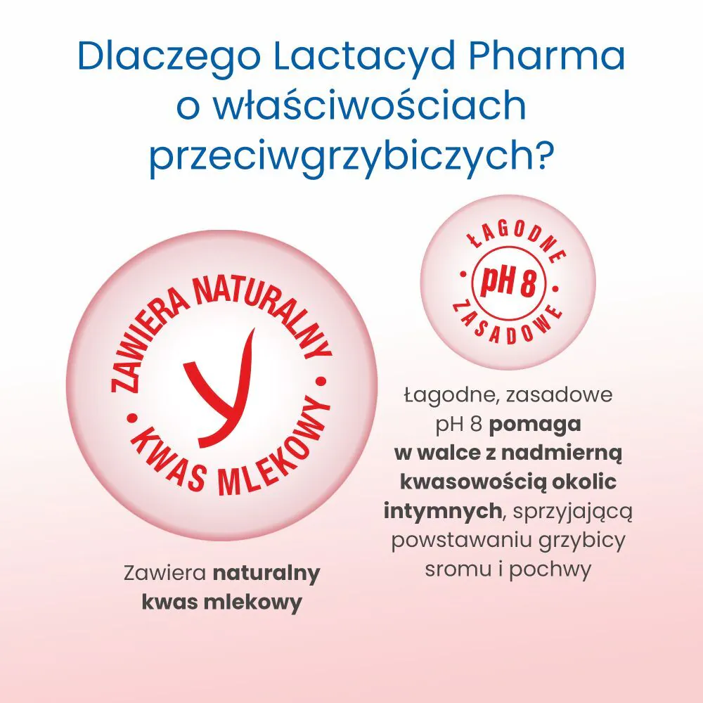 Lactacyd Pharma gynækologisk svampedræbende væske 2