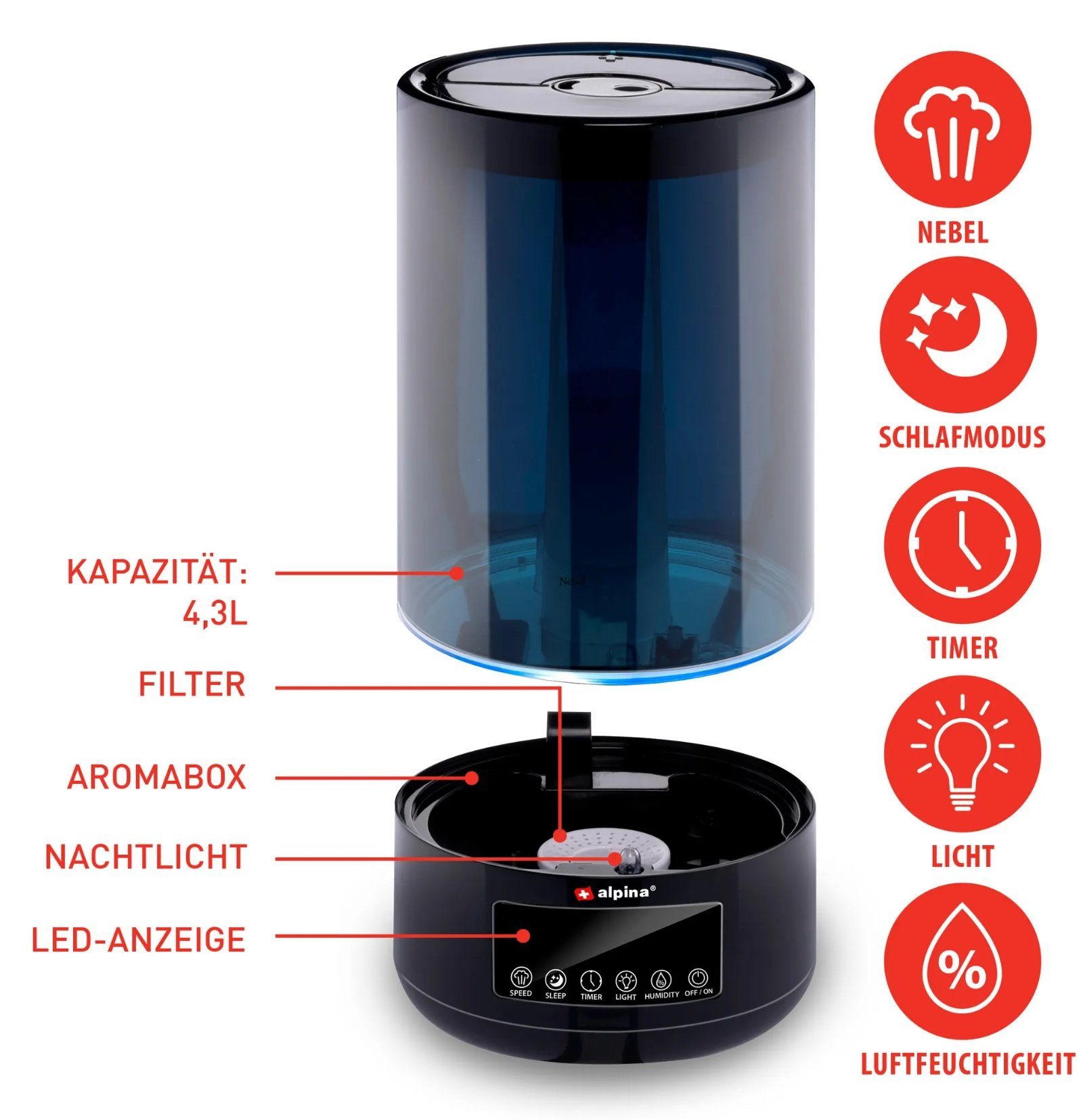 JUNG Luftbefeuchter ALPINA Luftbefeuchter 4L Aroma Diffuser Raumbefeuchter fü alle Räume, 4,30 l Wassertank, mit Fernbedienung, Raumluftbefeuchter, Raumluft Diffusor Humidifier