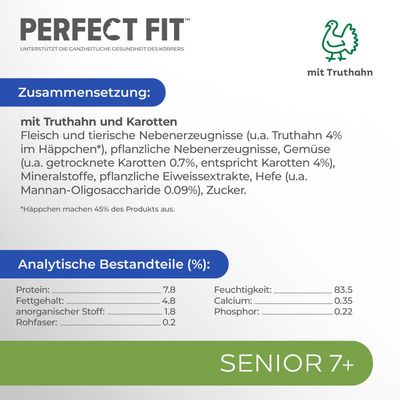 Perfect Fit Frischebeutel Senior