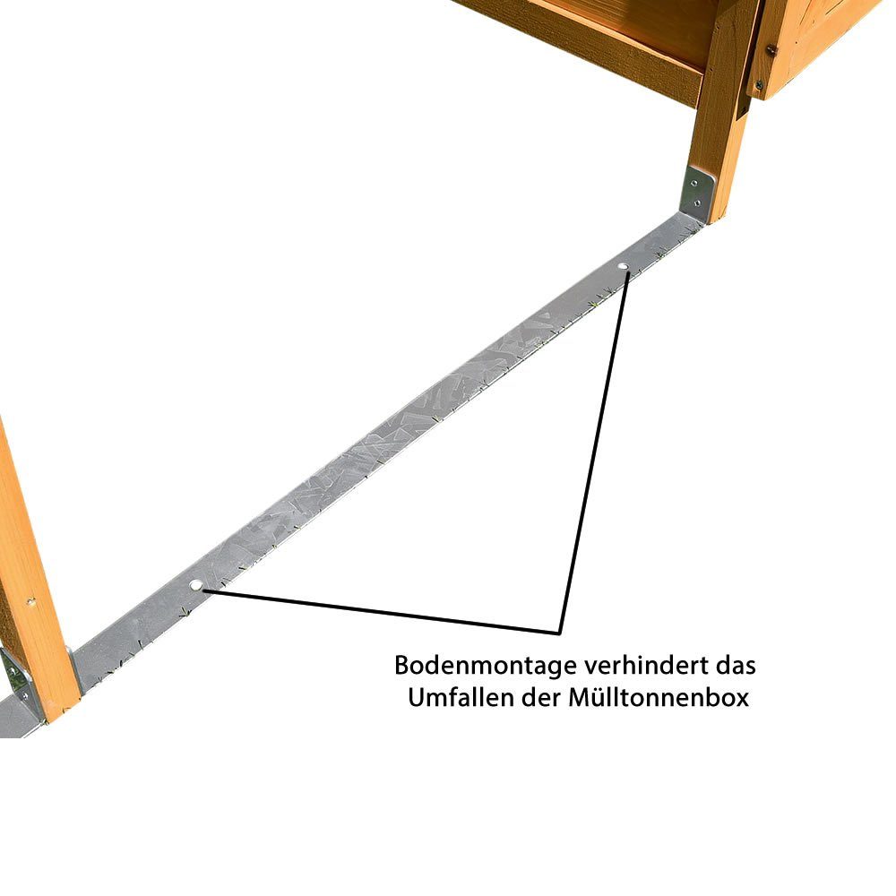 Mucola Mülltonnenbox Doppelbox für 2 Tonnen Mülltonnenverkleidung für 2x 120L oder 240L (Stück, 2 St), Witterungsbeständig