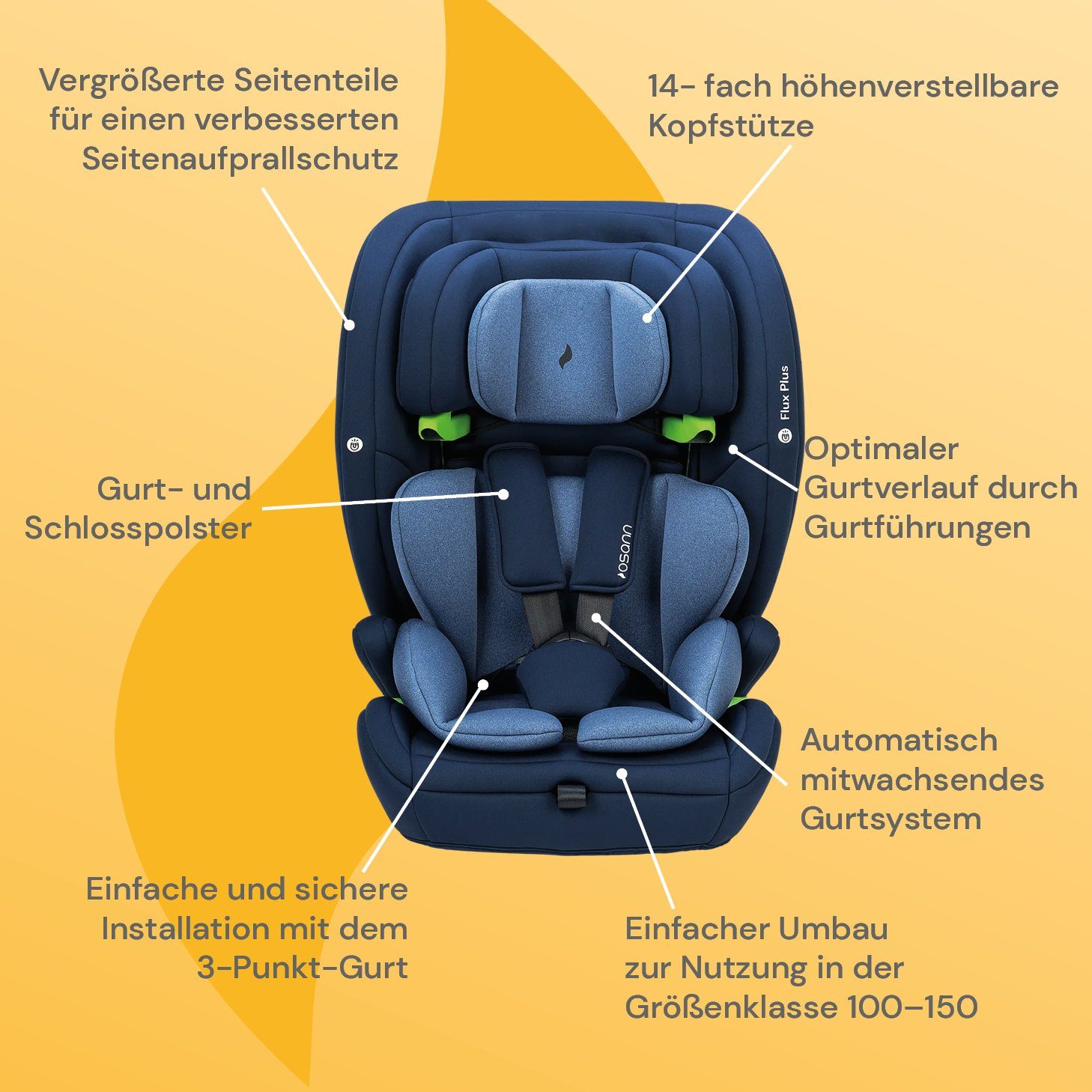 Osann Autokindersitz Flux Plus i-Size, ab: 15 Monate, bis: 12 Jahre, Kindersitz ohne Isofix für Kinder von 76-150 cm