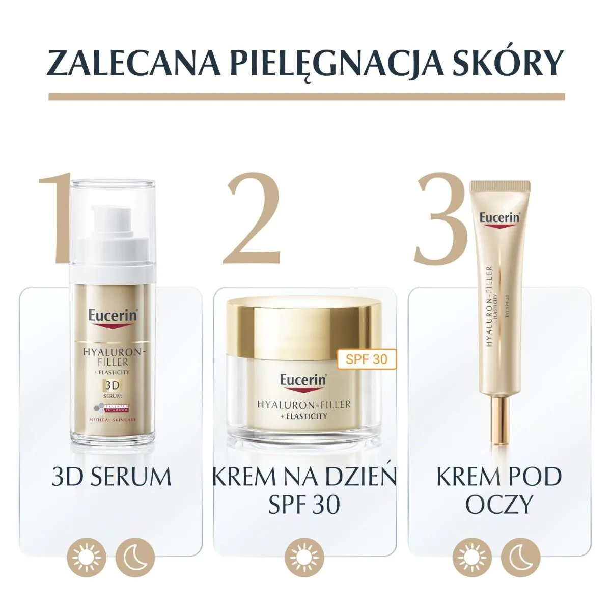 Eucerin Hyaluron Filler + Elasticity paakių kremas su SPF 20