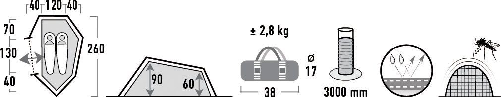 High Peak Tunnelzelt Sparrow, Personen: 2