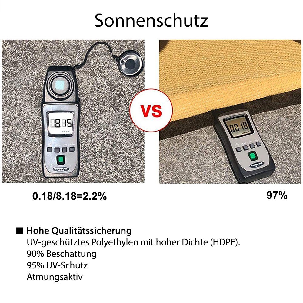 Mucola Sonnensegel Sonnenschutzsegel Sonnensegel Sonnendach Regenschutz Sonnenschutz, Hohe Festigkeit