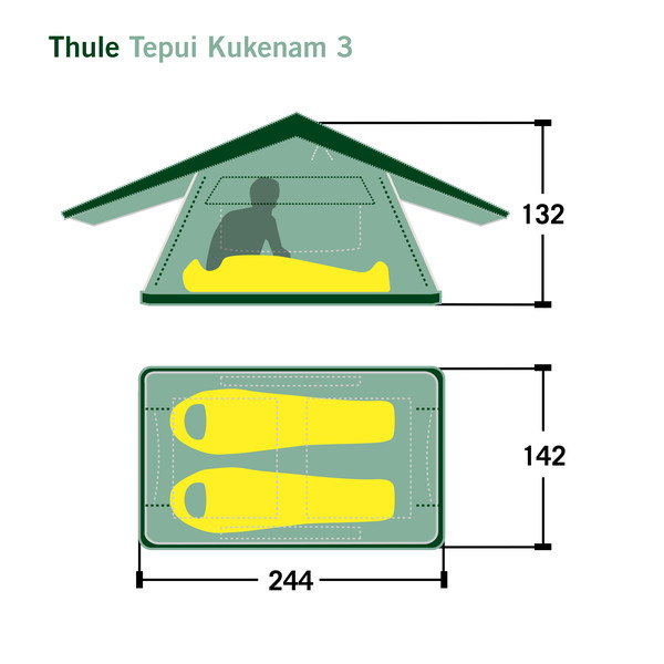 TEPUI KUKENAM 3 - Dachzelt