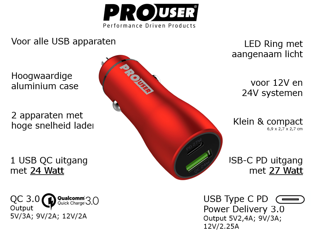 Pro User 48 Watt USB Auto Ladegerät