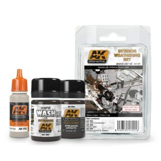 AK Interior Weathering Set