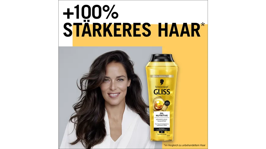 GLISS Shampoo Oil Nutritive 250 ml 250 ml