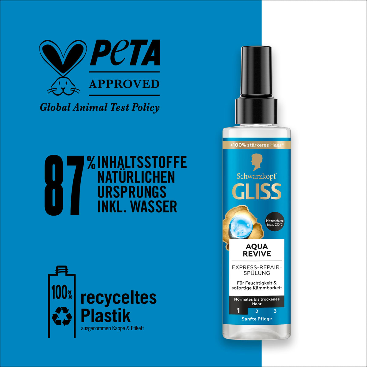 Sprüh-Conditioner Express-Repair Aqua Revive, 200 ml