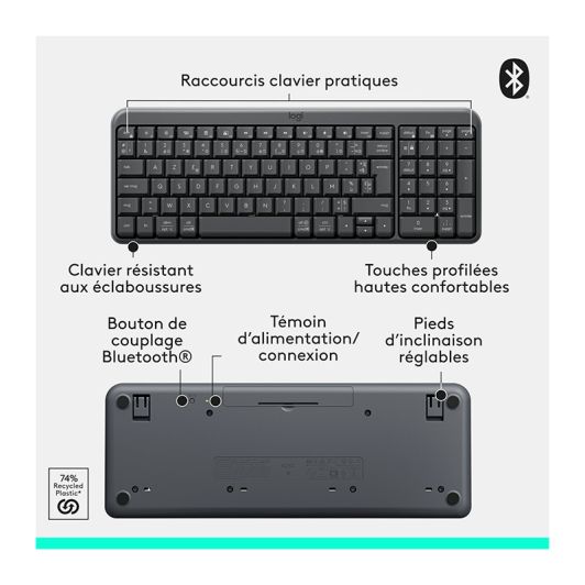 Pachet tastatură wireless LOGITECH MK250