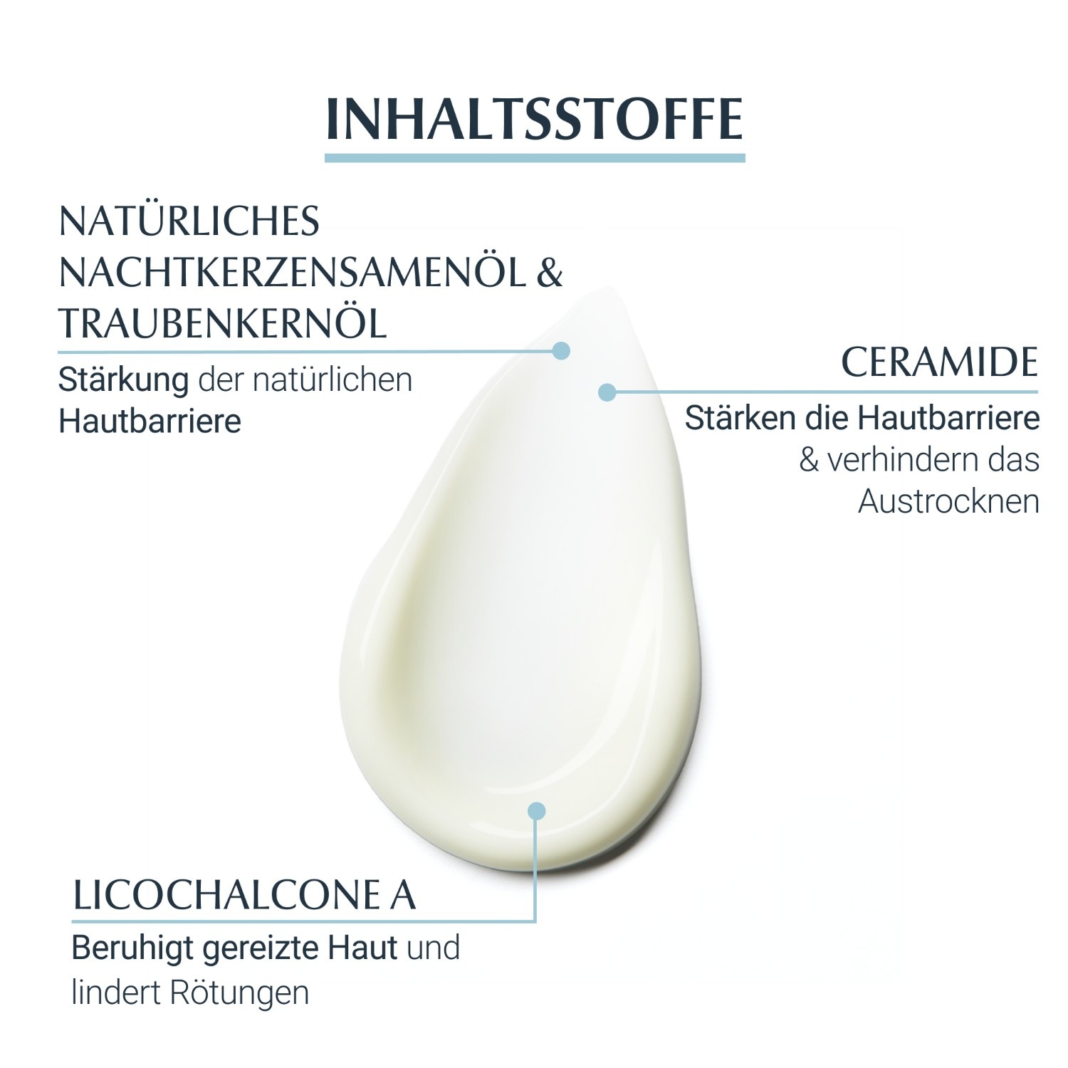 AtopiControl Gesichtscreme