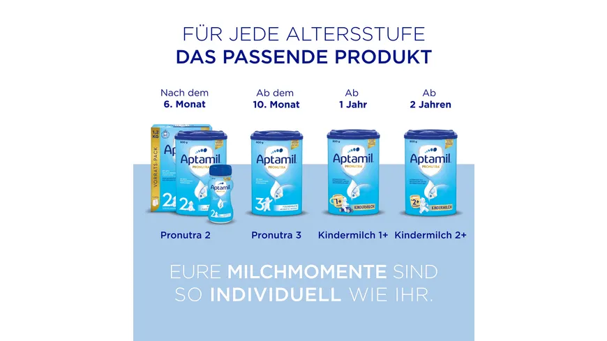 Aptamil Pronutra Anfangsnahrung Pre von Geburt an Vorratspack 1200 g