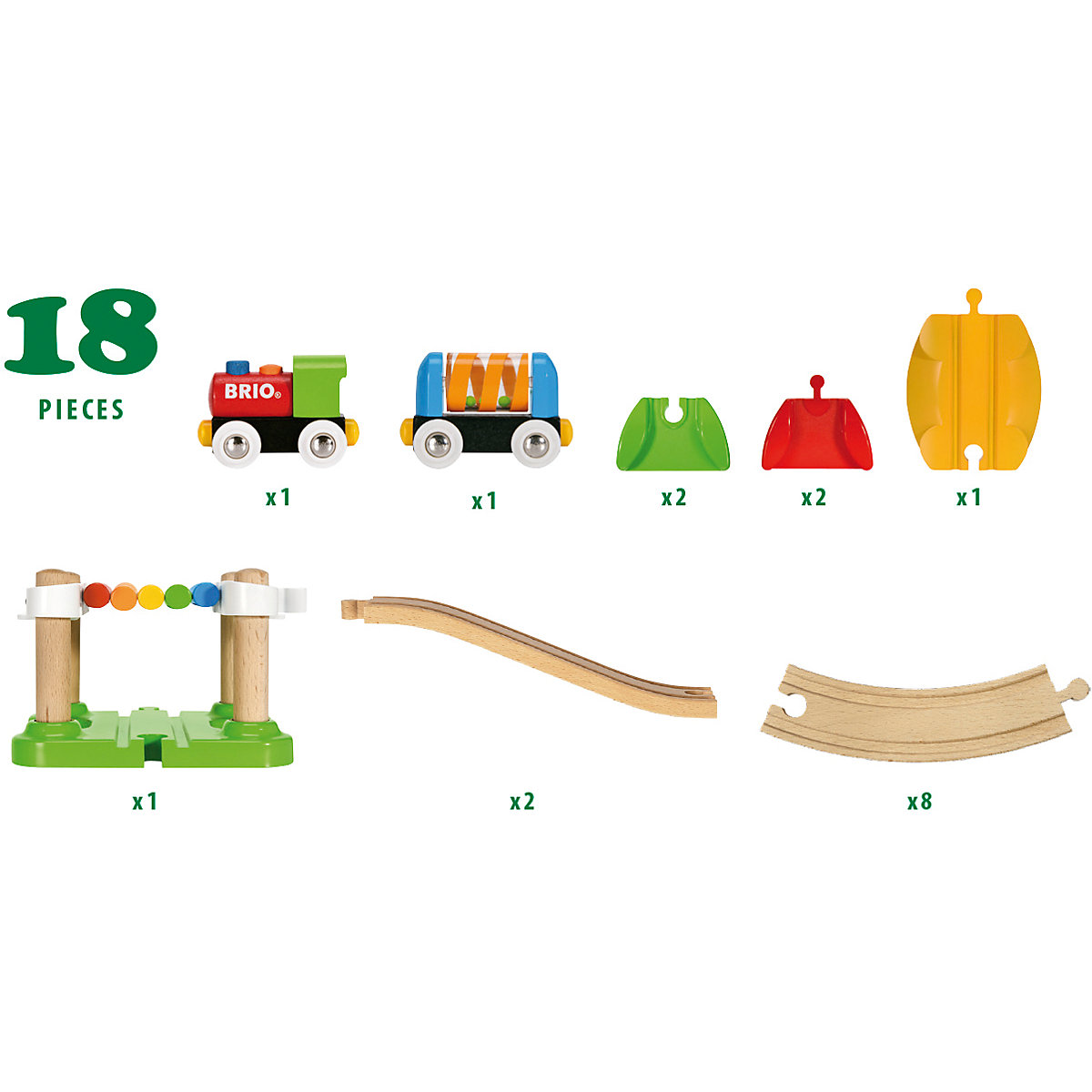 Mein erstes BRIO Bahn Spiel Set, 18-tlg.