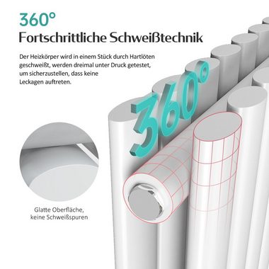 EMKE Heizkörper EMKE Design Heizkörper Oval Paneelheizkörper Heizung, Weiß / Anthrazit Horizontaler Seitenanschluss Doppellagig