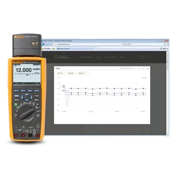 Fluke 3947812 289/FVF/EUR Zestaw składający się z Fluke 289 i oprogramowania FlukeView® Forms