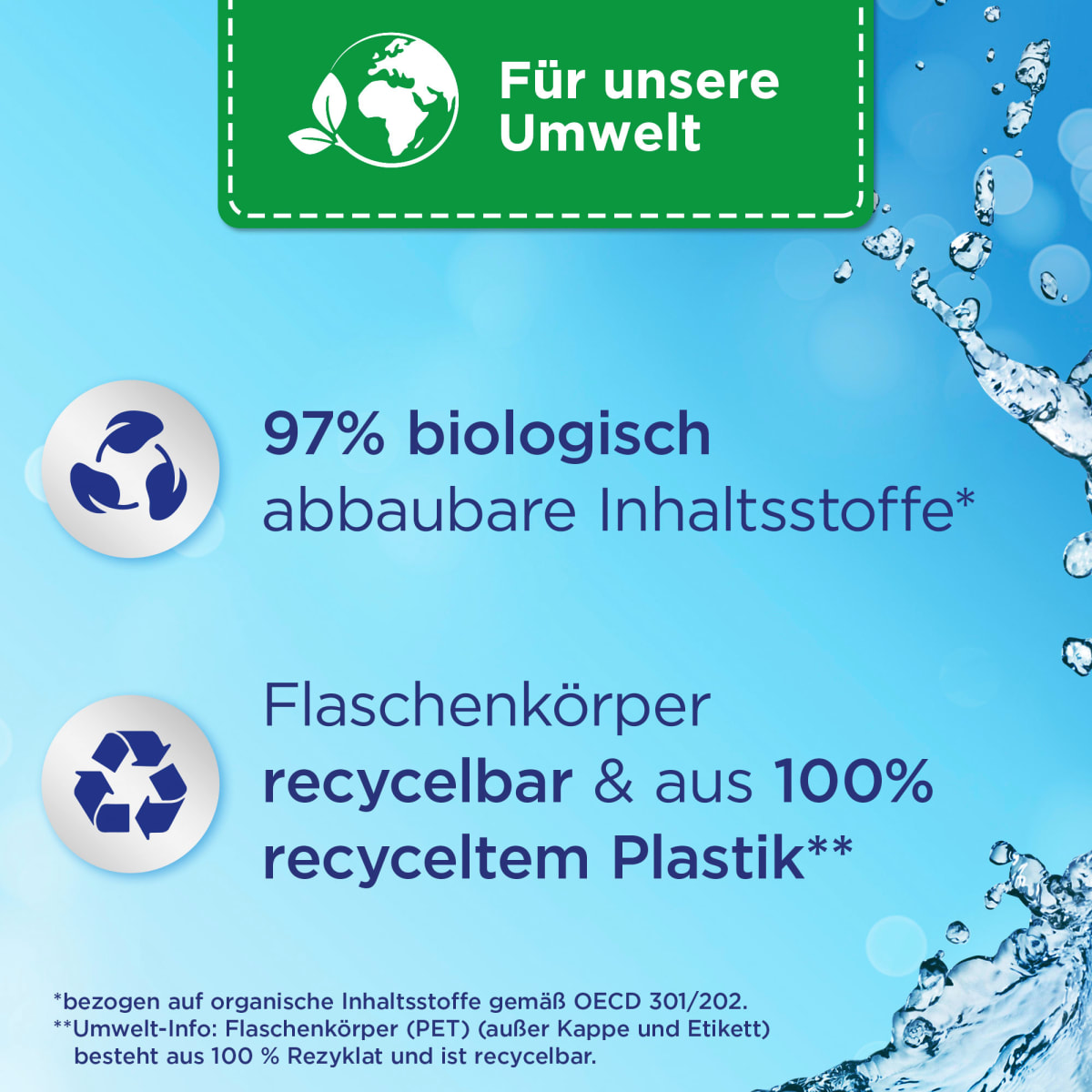 Weichspüler Frischer Morgen 39 WL, 0,858 l