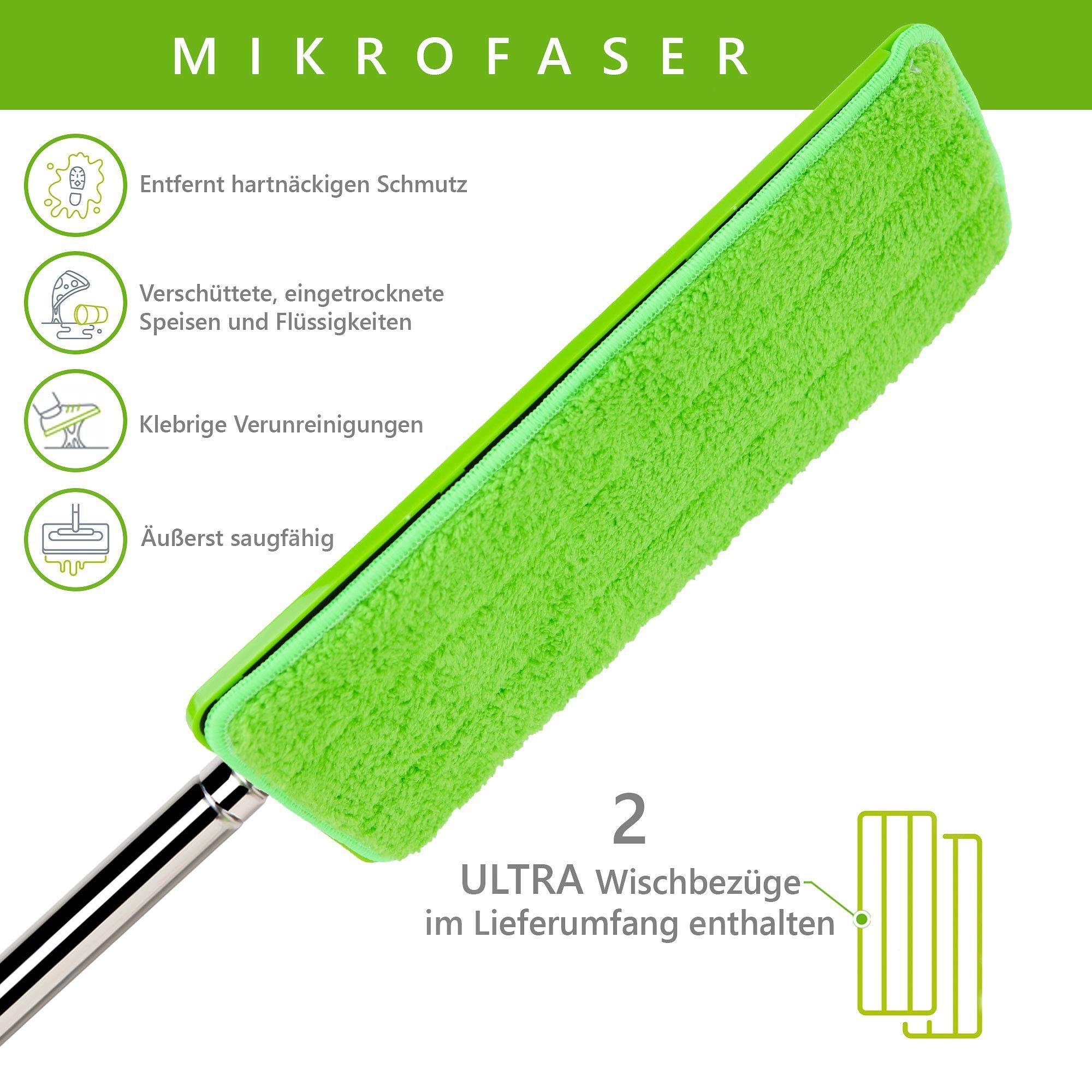 Easy Gleam Wischmopp Bodenwischer Ersatzpad Für Wischmop Mit Putzeimer Geeignet, Erastzpads für Wischmop, Grn 2X