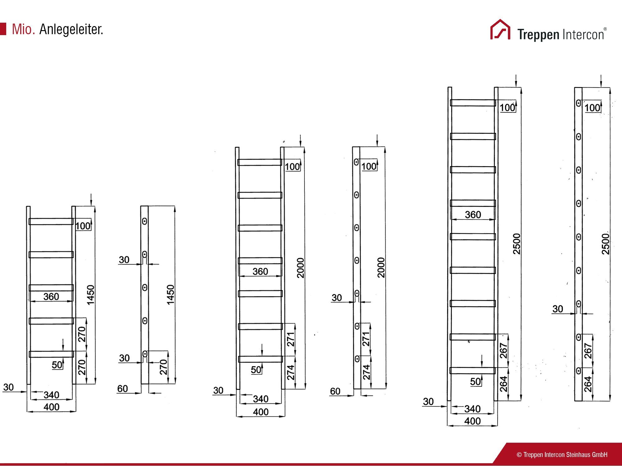 Treppen Intercon Raumspartreppe Intercon Mio, Anlegeleiter, Holzleiter, Stufen offen, Anlegeleiter mit vollflächig begehbaren Stufen