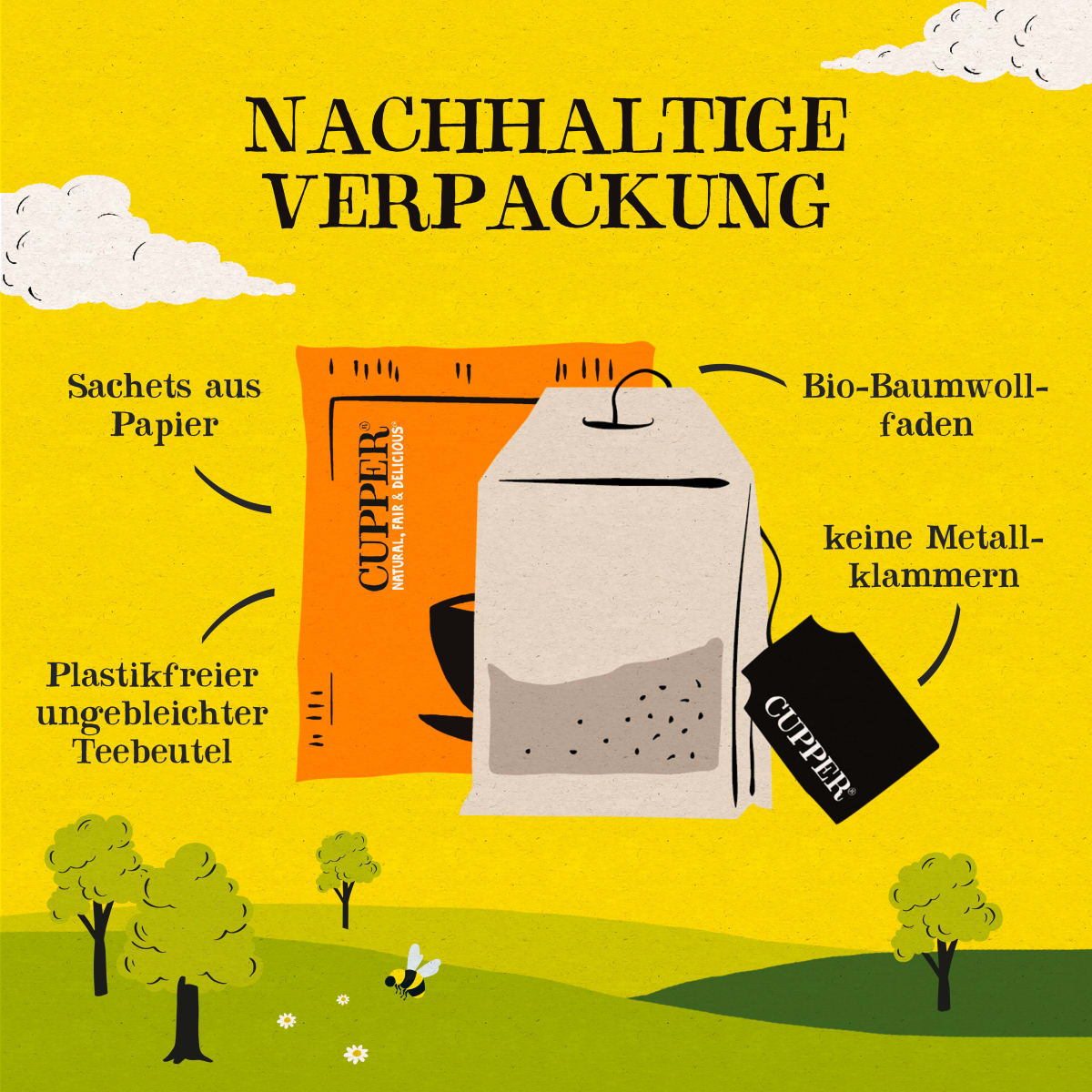 Gewürztee \Be Happy\ mit Zitrone, Zimt, Ingwer, schwarzer Pfeffer (20 Beutel), 40 g