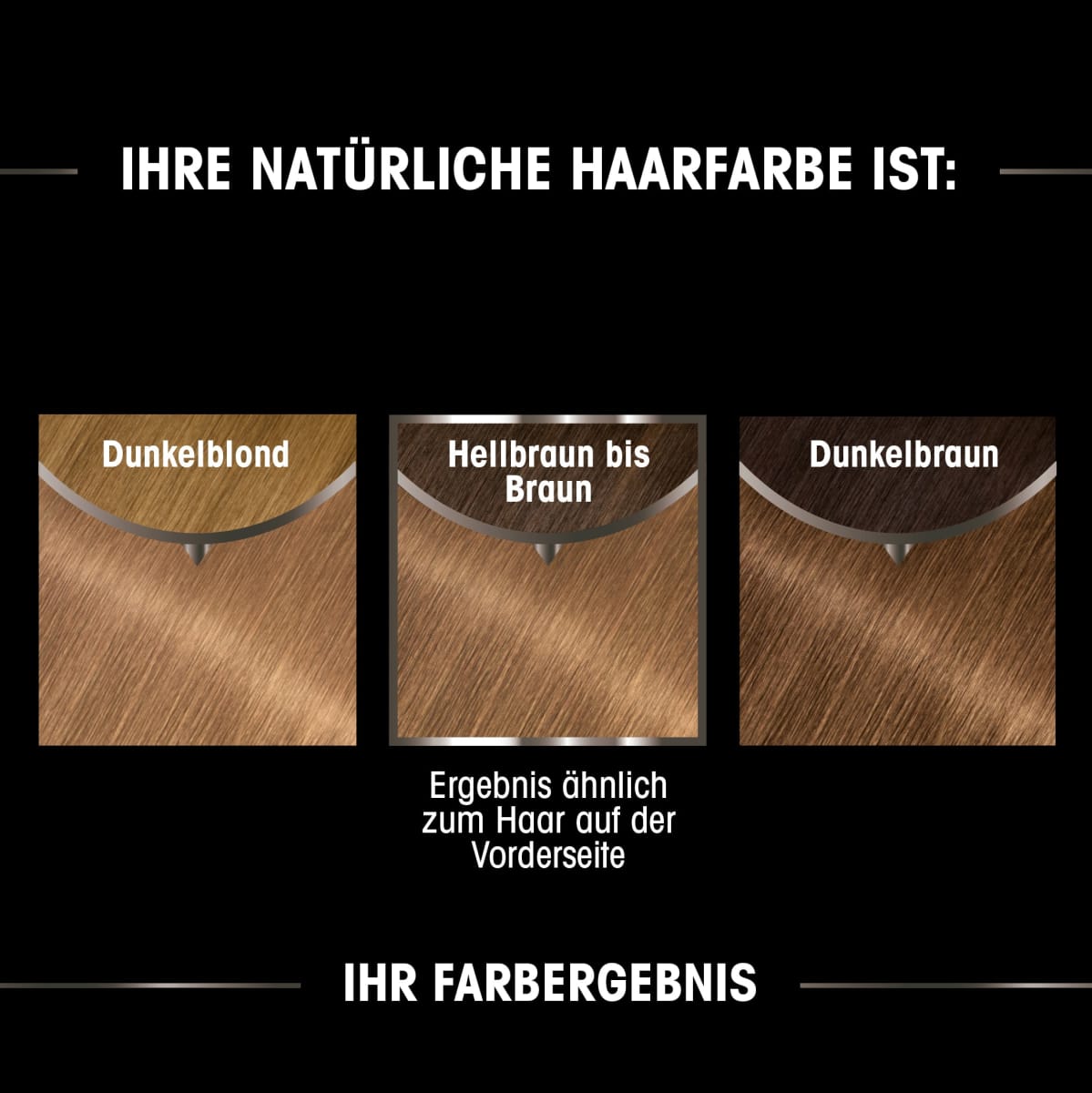 Haarfarbe 7.0 Mittelblond, 1 St
