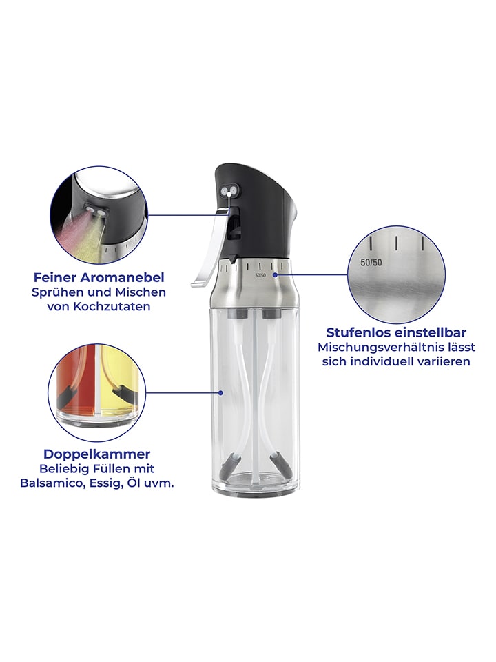 Wenko Spruhflasche in Schwarz - (B)9 x (H)20,4 x (T)4,1 cm günstig kaufen onesize