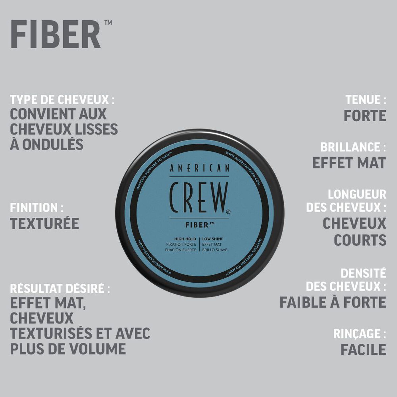 American Crew FIBER Fixation Forte Effet Mat