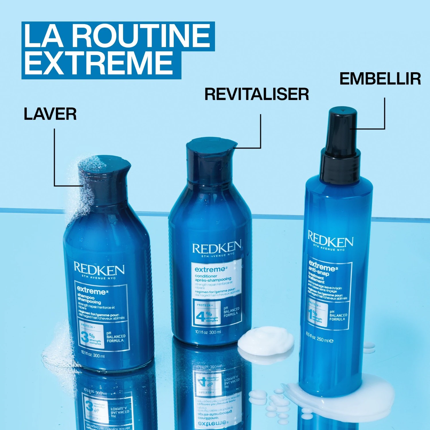 Redken Extreme