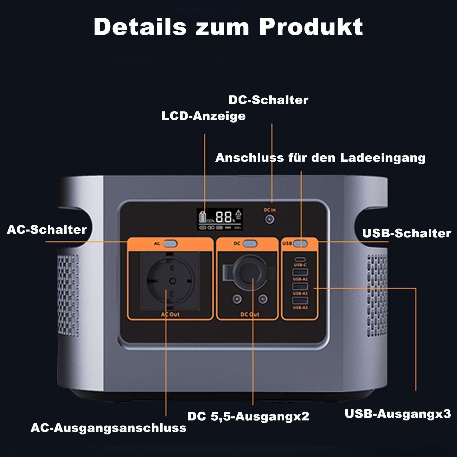 Fine Life Pro Stromerzeuger Power Station 1008Wh/500Wh, 1,20 in kW, (Verpackung, 1-tlg., QE05-1200W/500W), Kann 2500 Mal recycelt werden,Solar Generator