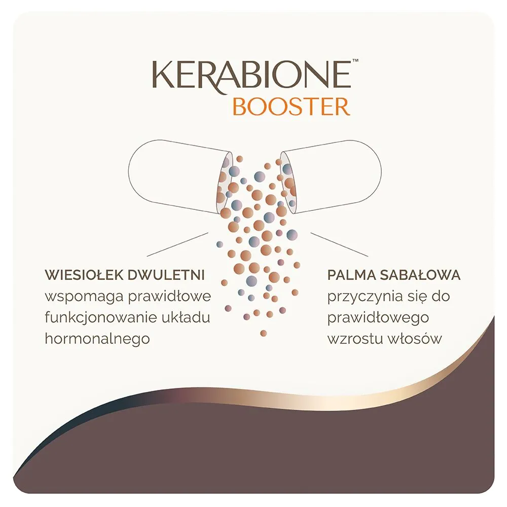 Kerabione stiprinamosios kapsulės