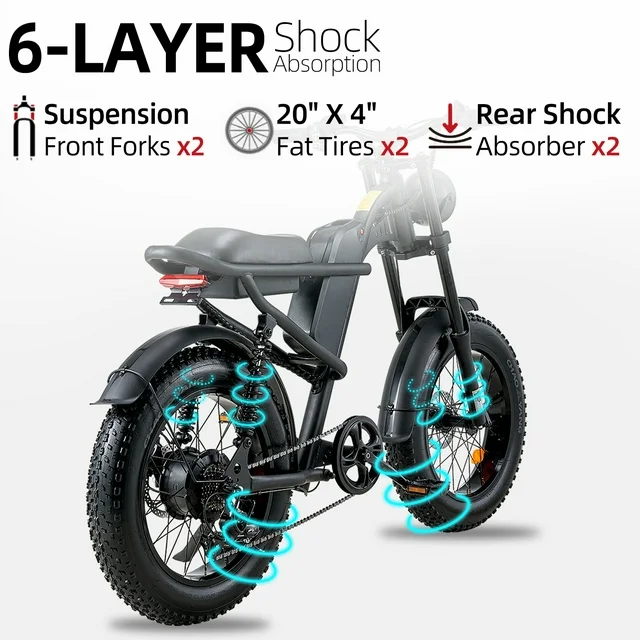 Ridingtimes Z8 Snow Ebikes for Adults, 20 Fat Tire, 1500W Motor, 28Mph, 6 Layer Full Suspension