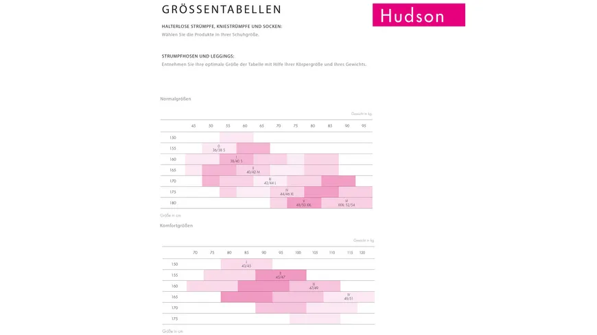 Hudson Damen Feinstrumpfhose Check 40 DEN Schwarz