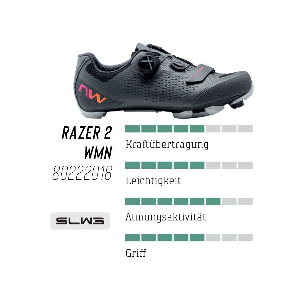 Northwave Razer 2 - Damen MTB Schuhe kaufen | Bike-Discount