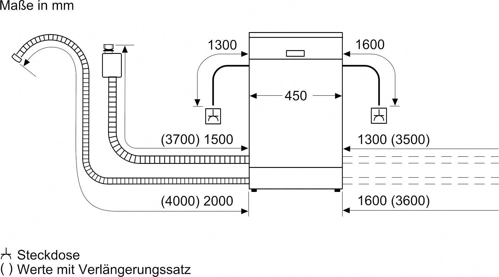 BOSCH teilintegrierbarer Geschirrspüler Serie 2, SPI2HMS42E, 10 Maßgedecke