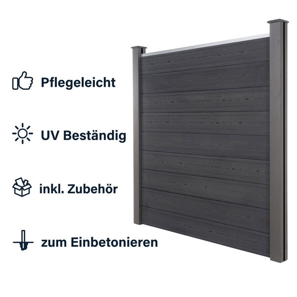 WPC Sichtschutzzaun CALLADO, 1 x Element + 2 x Pfosten