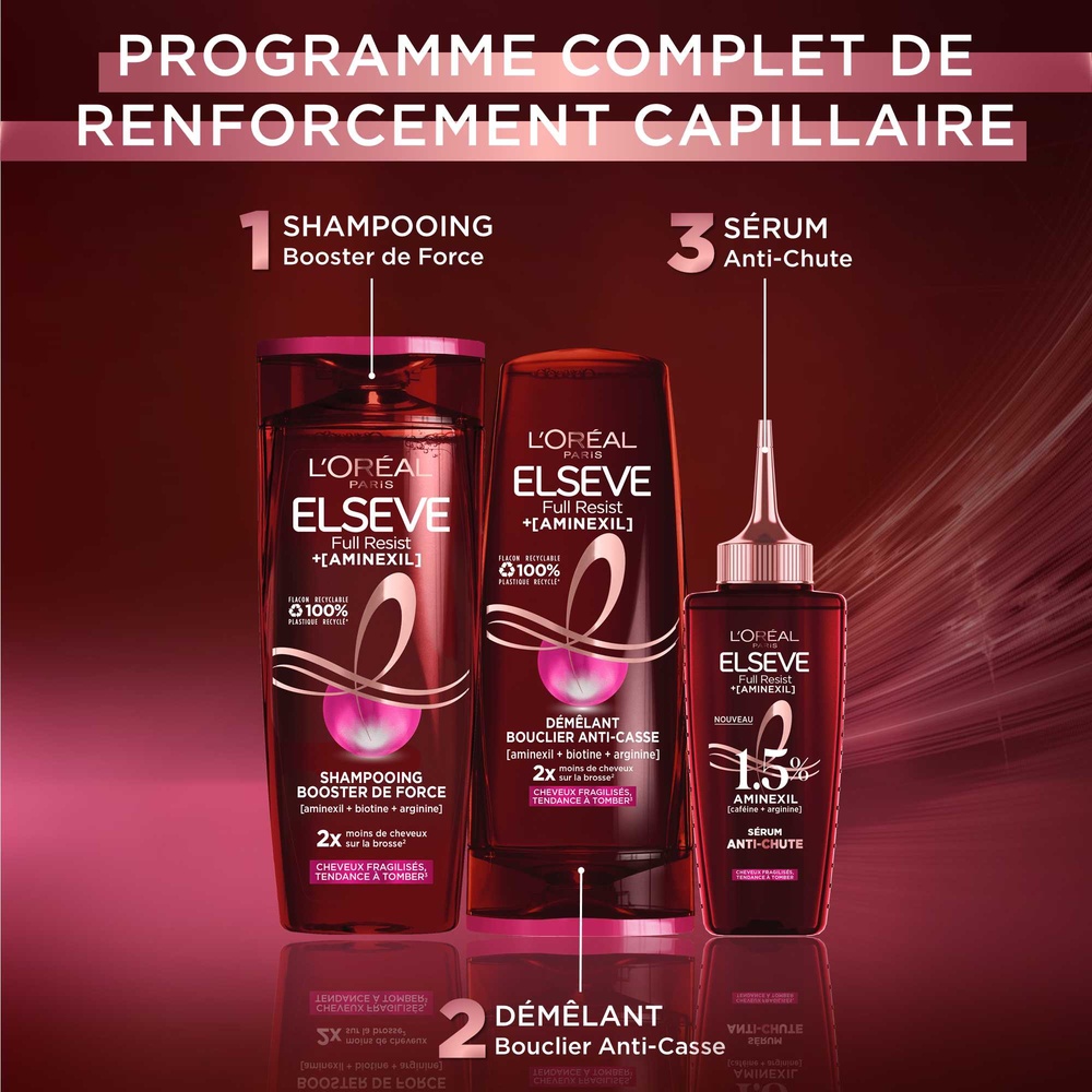 L'Oréal Paris Elseve Full Resist Routine de soins capillaires enrichi enAminexil pour les cheveux fragilisés