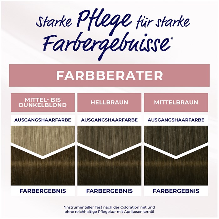 3in1 Pflege Color Creme