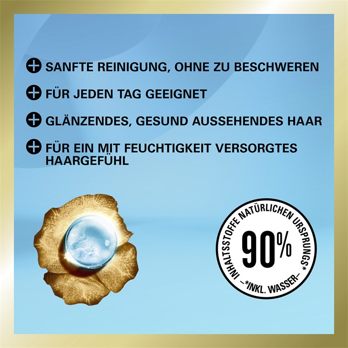 Aqua Revive Feuchtigkeits-Shampoo